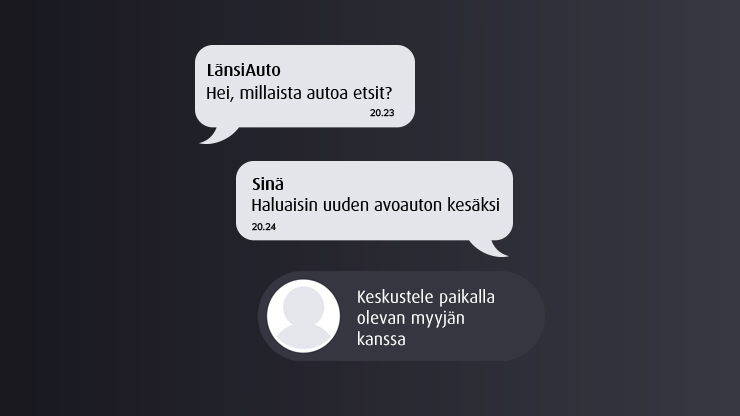 LänsiAuton Chat